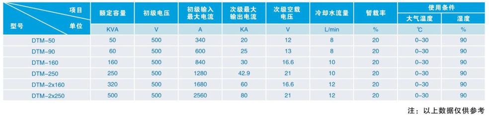 中頻點凸焊機_03 - 副本.jpg